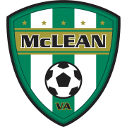 McLean Youth Soccer Association