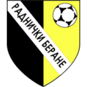 FK Radnicki Berane