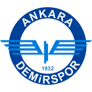 Ankara Demirspor U21
