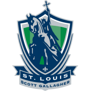 St. Louis Scott Gallagher SC
