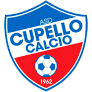 Cupello Calcio