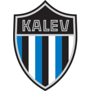 Kalev Tallinn Formation