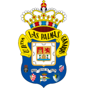 UD Las Palmas 
