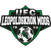 UFC Leopoldskron-Moos Juvenis