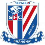 Shanghai Shenhua U19