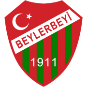 Beylerbeyispor Youth