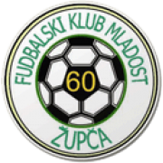 FK Mladost Zupca