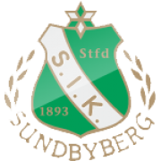 Sundbybergs IK