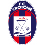 FC Crotone U17