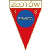 Sparta Zlotow