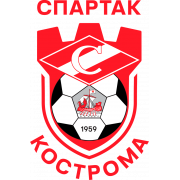 Spartak Kostroma II