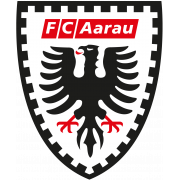 FC Aarau Youth