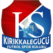Kirikkale Büyük Anadolu Spor