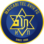 Maccabi Tel Aviv UEFA U19