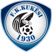 FK Kukësi B