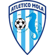 Atletico Mola