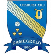 FC Samegrelo Chkhorotsku