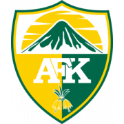 Adiyaman FK Formation