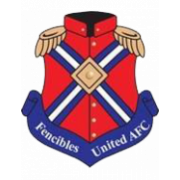 Fencibles United AFC