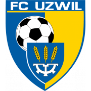 FC Uzwil Youth
