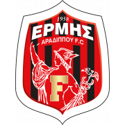 Ermis Aradippou U21