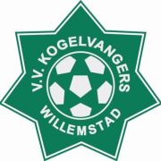 Kogelvangers Willemstad