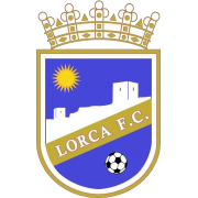 Lorca FC B (-2022)