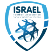 Israel Olympic Team