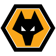 Wolverhampton Wanderers Formation