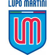 USI Lupo-Martini Wolfsburg Juvenil
