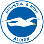 Brighton & Hove Albion Młodzież