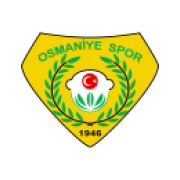 Osmaniyespor Jugend