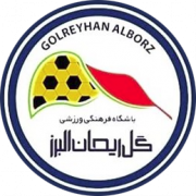 Golreyhan Alborz FC U19