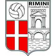 FC Rimini Jugend