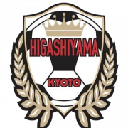 Higashiyama High School