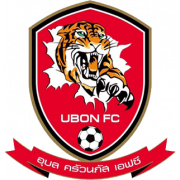 Ubon Kruanapat FC
