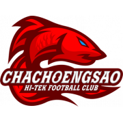 Chachoengsao Hi-Tek FC