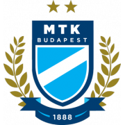 MTK Budapest Formation