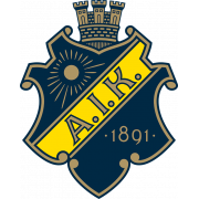 AIK Solna UEFA U19