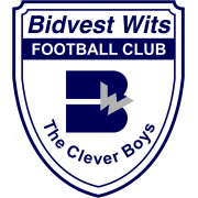 Bidvest Wits FC II