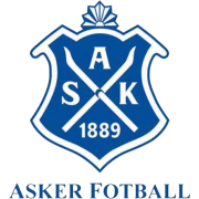 Asker FH Youth