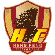 Guizhou Hengfeng U19