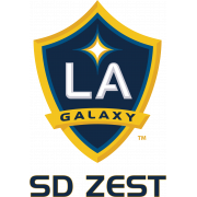 San Diego Zest FC
