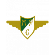 Moreirense FC Formation