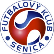 FK Senica B (- 2022)