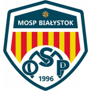 MOSP Bialystok U19