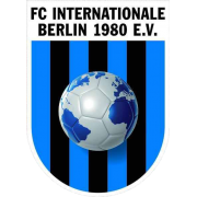 FC Internationale U19