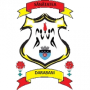 Sanatatea Darabani (- 2019)