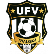 UFV Thalgau II
