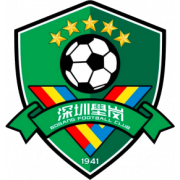 Shenzhen Bogang (1998-2021)